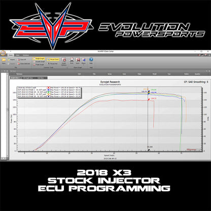 2018-2021 Can-Am Maverick X3 Turbo R 172 HP EVP Maptuner ECU Power Flash