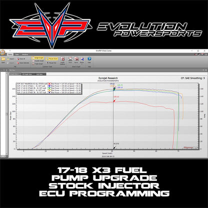 2017 Can Am Maverick X3 154 HP Maptuner ECU Power Pack