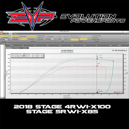 2018-2021 Can Am Maverick X3 Turbo R 172 HP CodeShooter ECU Power Flash